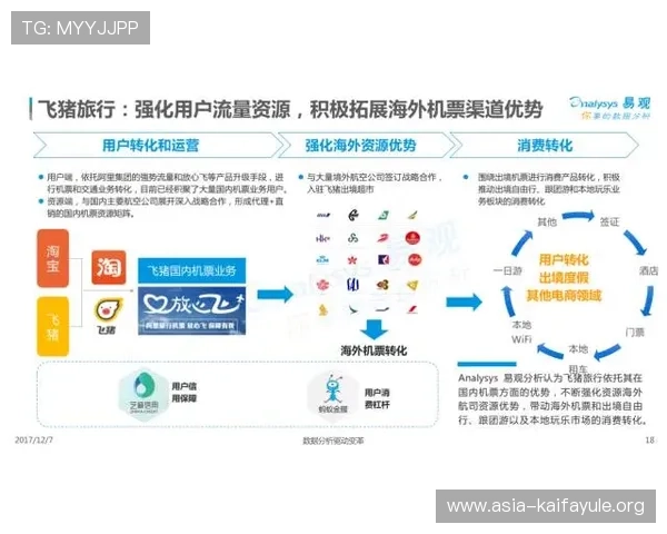 凯发旗舰网站怎么样：客服服务质量与用户满意度调查