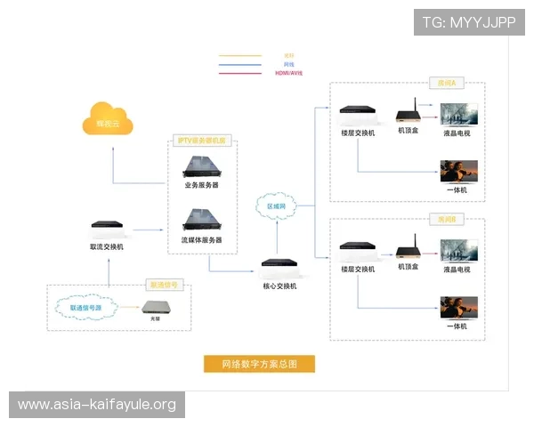 凯发娱乐登录娱乐平台多设备支持,手机电脑同步登录畅享无缝娱乐体验 凯发娱乐登录娱乐平台多设备支持,手机电脑同步登录畅享无缝娱乐体验