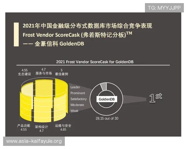 凯发官方网站用户隐私政策与数据保护措施全面解读 凯发官方网站用户隐私政策与数据保护措施全面解读