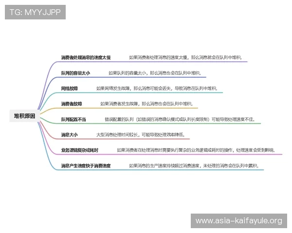 提升K8登录线路稳定性的方法与常见问题解决方案详解