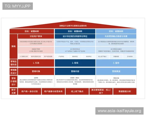 K8凯时·国际官方网站的客户服务体系与常见问题解决方案全攻略 K8凯时·国际官方网站的客户服务体系与常见问题解决方案全攻略
