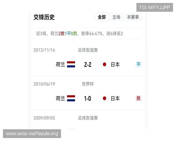 德国VS库拉索世界杯比赛时间及赛程安排全景介绍 德国VS库拉索世界杯比赛时间及赛程安排全景介绍